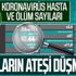 Son dakika: Sağlık Bakanlığı 28 Nisan koronavirüs vaka ve vefat tablosunu paylaştı | Kovid-19 son durum Son dakika: Sağlık Bakanlığı 28 Nisan koronavirüs vaka ve vefat tablosunu paylaştı | Kovid-19 son durum