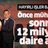 CHP'li Bakırköy Belediyesi Başkanı Bülent Kerimoğlu önce mühürledi sonra 12 milyona daire satın aldı!