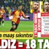 Galatasaray'da 5 yıldızın maaşı 18 takıma bedel!