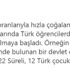 İYİ Partili İlay Aksoy'dan Suriyelilerle ilgili önemli veri İYİ Partili İlay Aksoy'dan Suriyelilerle ilgili önemli veri