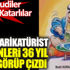 Usta karikatürist Bedri Koraman bugünleri 36 yıl önce görüp çizdi. Dün Suudiler bugün Katarlılar! Usta karikatürist Bedri Koraman bugünleri 36 yıl önce görüp çizdi. Dün Suudiler bugün Katarlılar!