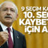 Kemal Kılıçdaroğlu CHP'de değişimden yana Kemal Kılıçdaroğlu CHP'de değişimden yana