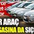 ﻿Sıfır araç piyasasına da sıçradı. Binlerce şikayet yağıyor