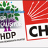 'CHP ile HDP ortak çalışıyor'