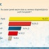 ORC'nin genel seçim anketinde HDP barajı geçti!