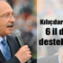 CHP liderine 6 ilden daha destek geldi