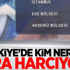 Türkiye'de kim nereye para harcıyor?