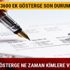 3600 ek gösterge son durum Polis Hemşire Memur maaşları ne kadar 3600 ek gösterge ne zaman kimlere verilecek 3600 ek gösterge son durum Polis Hemşire Memur maaşları ne kadar 3600 ek gösterge ne zaman kimlere verilecek