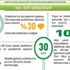 Emniyetten infografikli hız uyarısı Emniyetten infografikli hız uyarısı