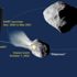 NASA asteroid savunma sistemini 2022'de test edecek