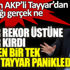 ﻿Dolar rekor üstüne rekor kırarken AKP'den bir tek Şamil Tayyar panikledi! Saray'ın AKP'li Tayyar'dan sakladığı gerçek ne