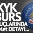 KYK burs başvuru sonuçları için geri sayım! KYK burs sonuçları sonrasında e-Devlet işlemleri başlayacak…