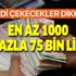 Ek masraf, komisyon yok! Başvuranın hemen hesabına geçiyor! En az 1000 en fazla 75.000 TL ihtiyaç kredisi...