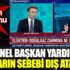 ﻿İktidar zamların suçlusunu buldu. Zamların sebebi dış ataklar