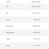 Bitcoin, Ethereum, Chainlink ve Riple ne kadar, kaç TL? Kripto paralarda son durum ne? Bitcoin, Ethereum, Chainlink ve Riple ne kadar, kaç TL? Kripto paralarda son durum ne?