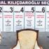 CHP'de önce değişim sonra disiplin CHP'de önce değişim sonra disiplin