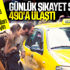 Taksicilerle ilgili şikayet sayısı