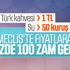 TBMM'de içecek fiyatları da zamlandı TBMM'de içecek fiyatları da zamlandı