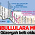 Gebze 3’üncü köprüye YHT ile bağlanacak!