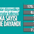 19 Ocak Türkiye'de koronavirüs tablosu