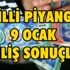 MPİ Milli Piyango 19 Ocak çekilişi online bilet sorgulama