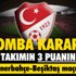 Niğde’de 4 Emniyet Müdürü Emekli Oldu