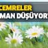 Cemreler ne zaman düşüyor? 2020 birinci cemre havaya ne zaman düşecek? Cemre nedir?