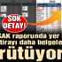 MASAK raporunda yer alan bir iftirayı daha belgeleriyle çürütüyoruz MASAK raporunda yer alan bir iftirayı daha belgeleriyle çürütüyoruz