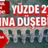 İstanbul'da 3 gündür süren yağmur barajları besleyemedi! Korkutan uyarı: Yüzde 21'in altına düşebilir İstanbul'da 3 gündür süren yağmur barajları besleyemedi! Korkutan uyarı: Yüzde 21'in altına düşebilir