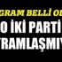 O iki parti bayramlaşmıyor!