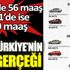 ﻿Renault Megane, 10 yıl önce 56 maaşla 10 yıl sonra 140 maaşla alınabiliyor