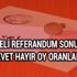 Tunceli seçim sonuçları Tunceli Referandum evet hayır oy oranları