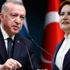 Ömer Çelik'ten Meral Akşener'e: Çirkin ifadelerini kınıyoruz Ömer Çelik'ten Meral Akşener'e: Çirkin ifadelerini kınıyoruz