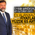 KONUTDER Başkanı Altan Elmas: Ev fiyatları ortalama yüzde 65 artabilir