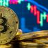 Bitcoin 11 bin 500 dolar düzeylerinde tutunuyor Bitcoin 11 bin 500 dolar düzeylerinde tutunuyor