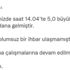 Son Dakika! Kütahya'da 5 büyüklüğünde deprem