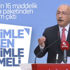 CHP'nin Buhrandan Çıkış Çağrısı