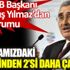 ﻿Eski MB Başkanı Yılmaz: Soframızdaki 5 zeytinden 2’si daha çalındı