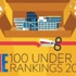 Türkiye'den 3 üniversite "ilk 100"e girdi Türkiye'den 3 üniversite "ilk 100"e girdi