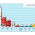 Ak Parti Liderliğini Sürdürüyor