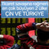 IMF: Ticaret savaşı küresel ekonomiyi raydan çıkarabilir
