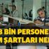 İŞKUR tecrübesiz ilkokul ve lise mezunu 58 bin personel alım şartları nedir? İŞKUR tecrübesiz ilkokul ve lise mezunu 58 bin personel alım şartları nedir?