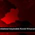 Kars ta Benliahmet köyündeki Kovid-19 karantinası ... Kars ta Benliahmet köyündeki Kovid-19 karantinası ...