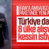 FT: İran'a yaptırımlar ağırlaşacak