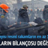 50 bin kişi öldü