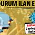 Çankırı'da acil durum ilan edildi! Vali Ayaz: 2 ayda geldiğimiz yolu 1 haftada geri gittik Çankırı'da acil durum ilan edildi! Vali Ayaz: 2 ayda geldiğimiz yolu 1 haftada geri gittik