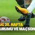 Süper Lig puan durumu ve maç sonuçları! STSL 20. hafta hangi takım kaçıncı sırada? Süper Lig puan durumu ve maç sonuçları! STSL 20. hafta hangi takım kaçıncı sırada?