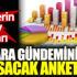 ﻿Ankara gündemini sarsacak anket. İşte partilerin son oy oranları