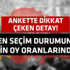 Yamaç Paraşütü Dünya Kupası Yarışmaları Çankırı'da yapılacak