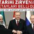 Son dakika: Tahran'da kritik zirve! Cumhurbaşkanlığı'ndan açıklama geldi